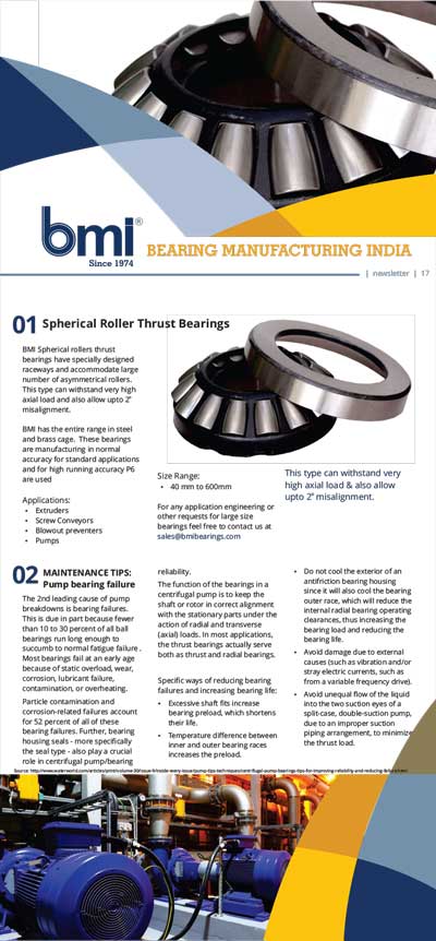 Spherical Roller thrust bearings